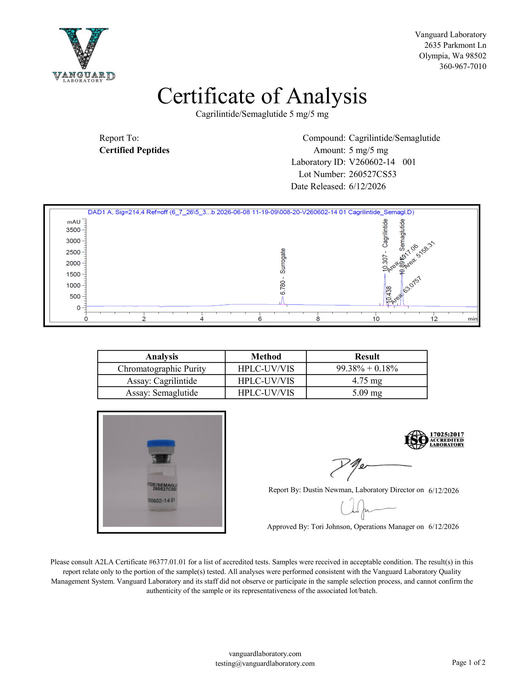 CAGRI SEMA 5MG 5MG COA
