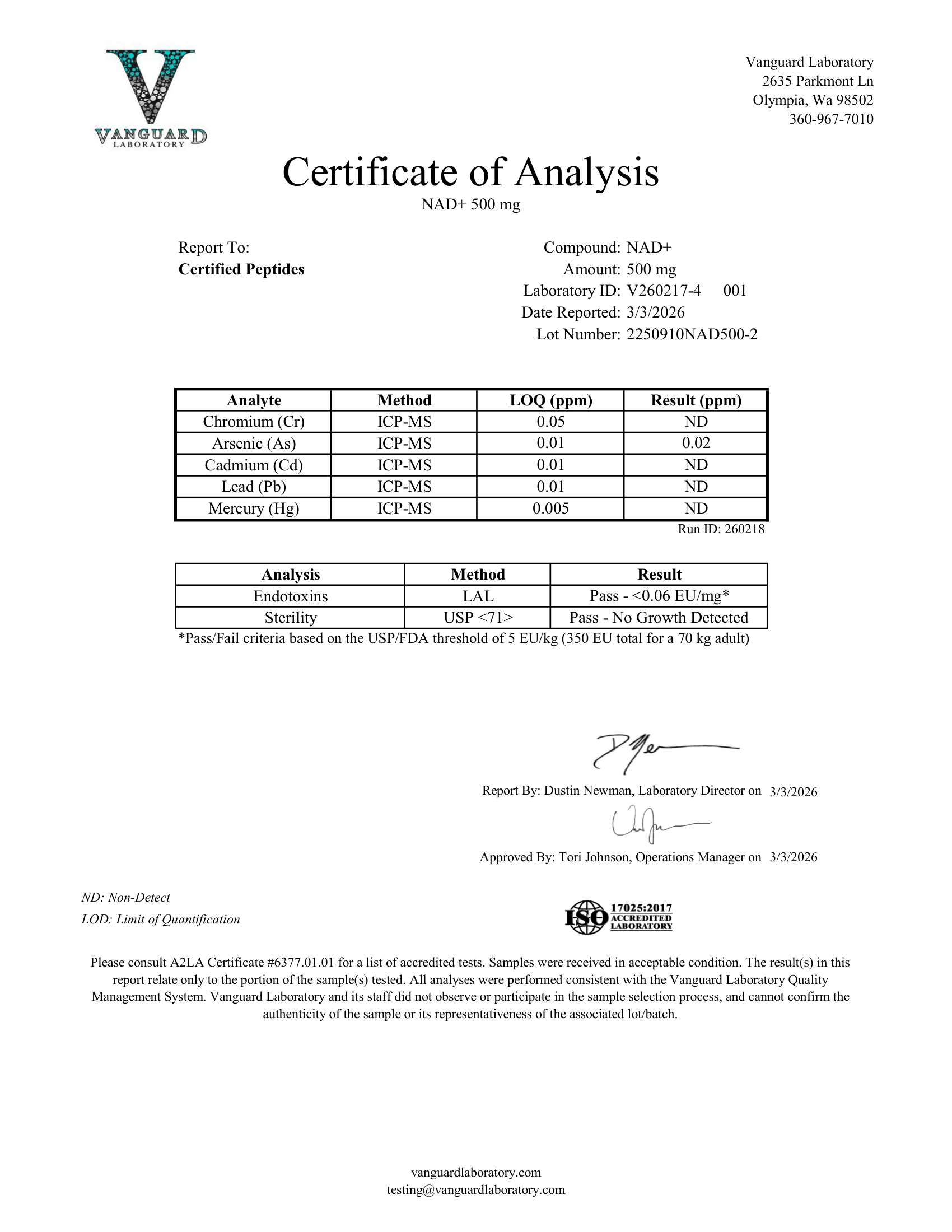 NAD 500MG Contaminant