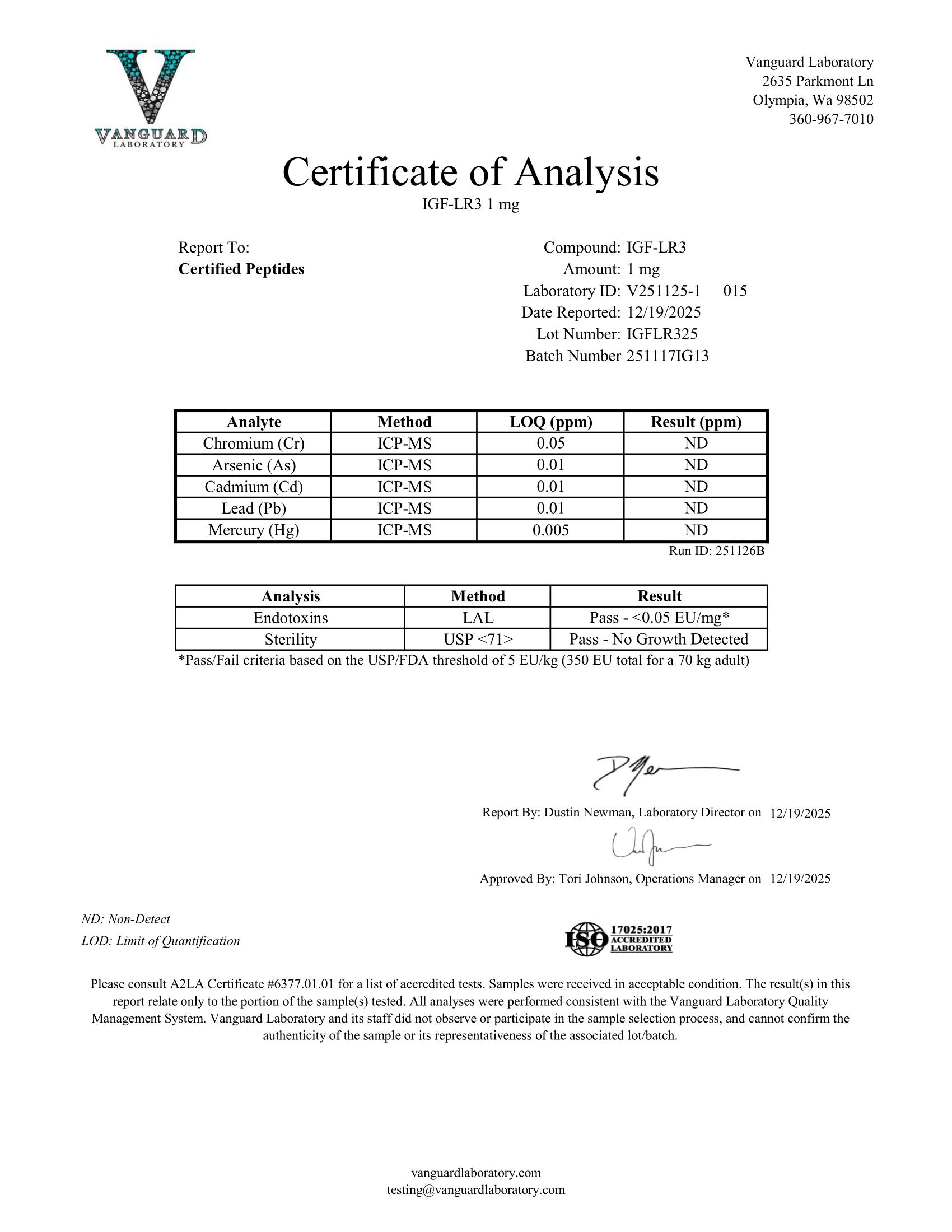 IGF LR3 1MG Contaminant