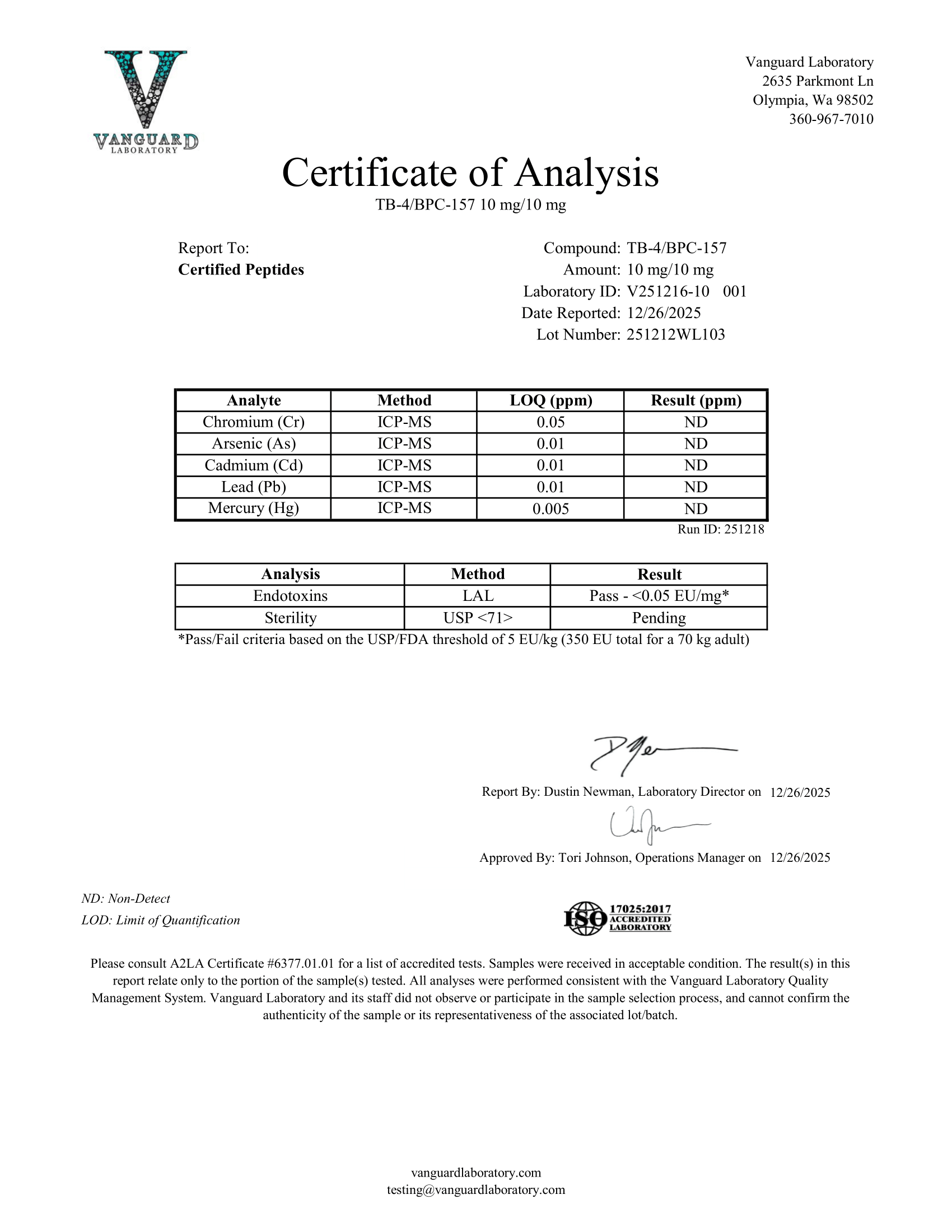 TB4 BPC157 Contaminant