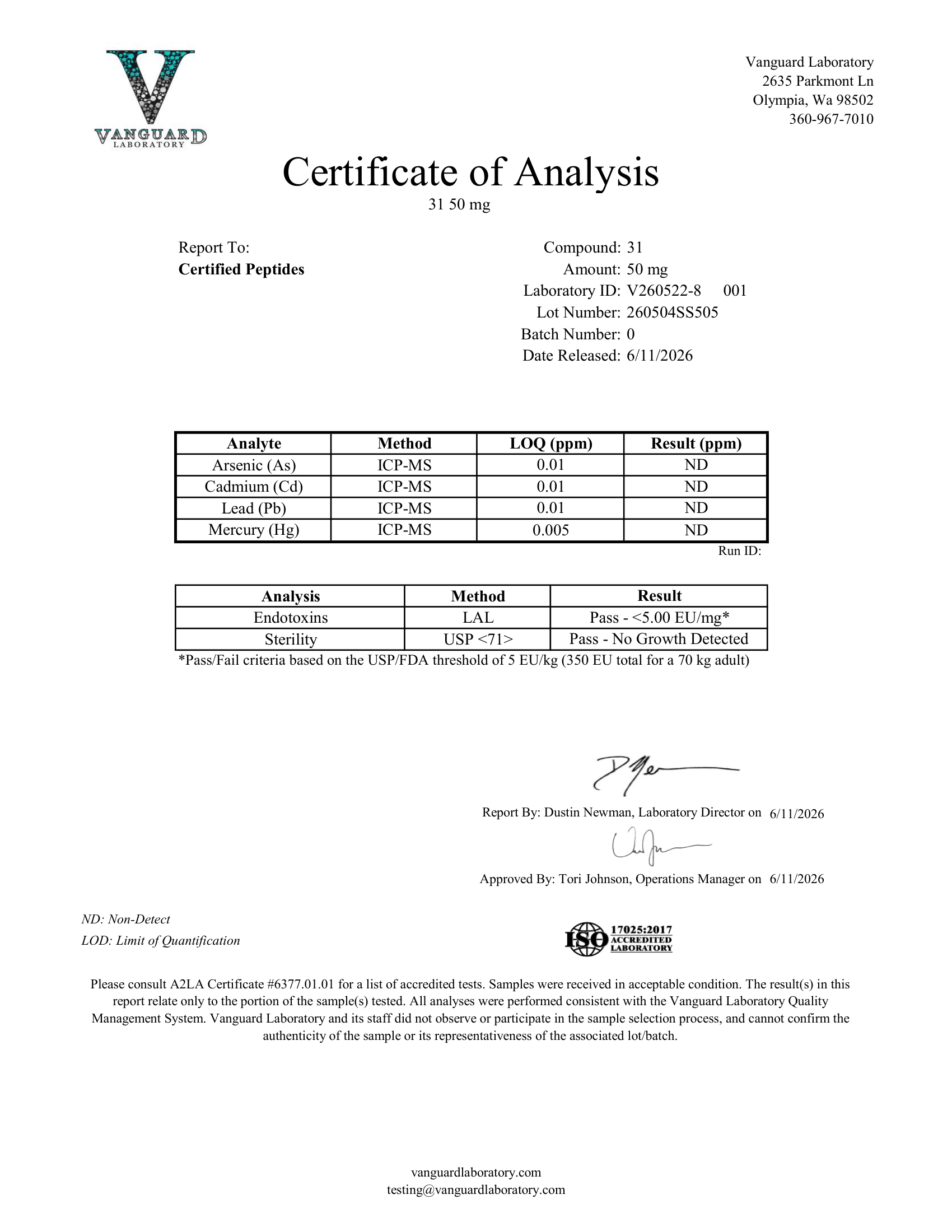 31 50MG Contaminant