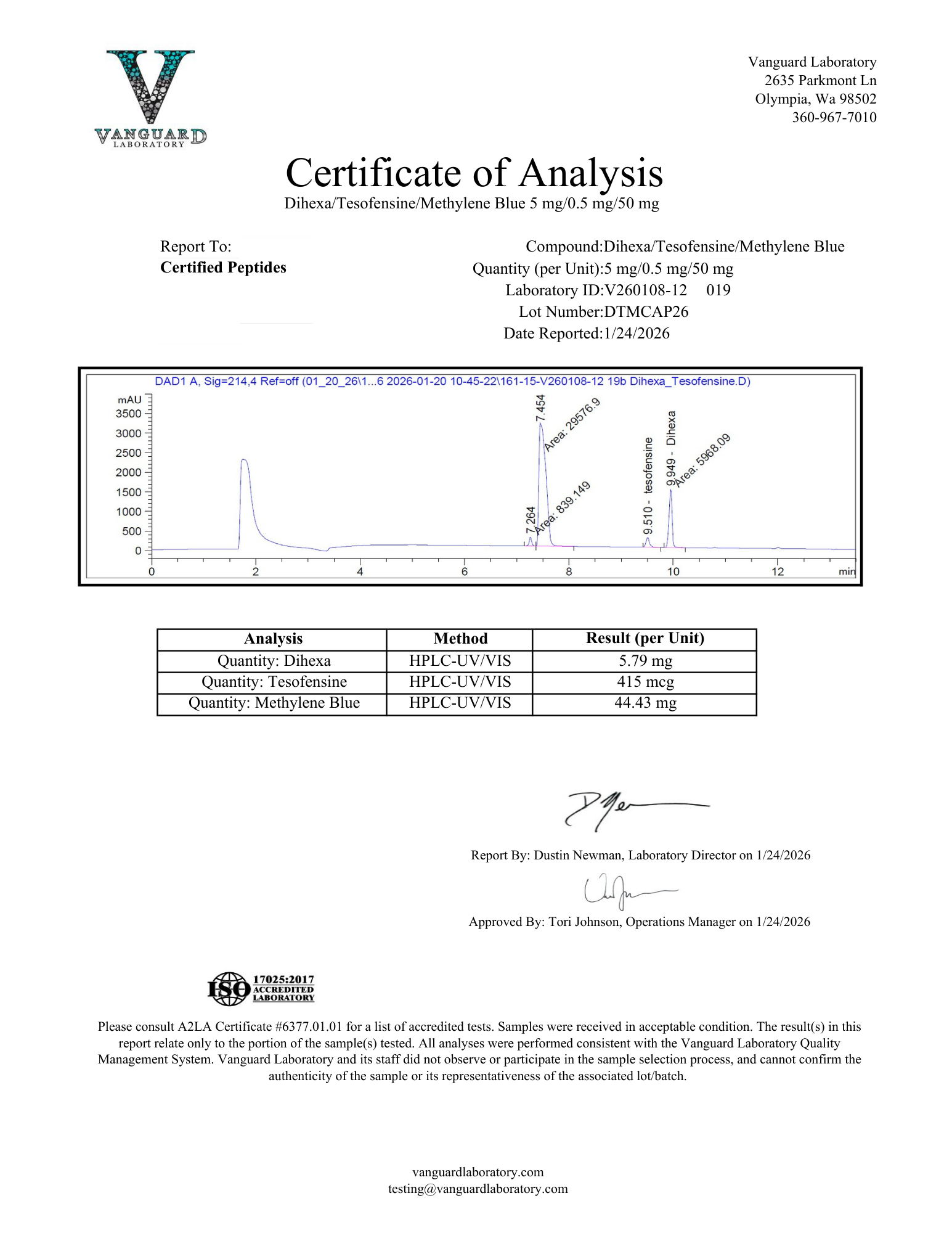 DIHEXA TESOFENSINE METHYLENE BLUE 5 COA