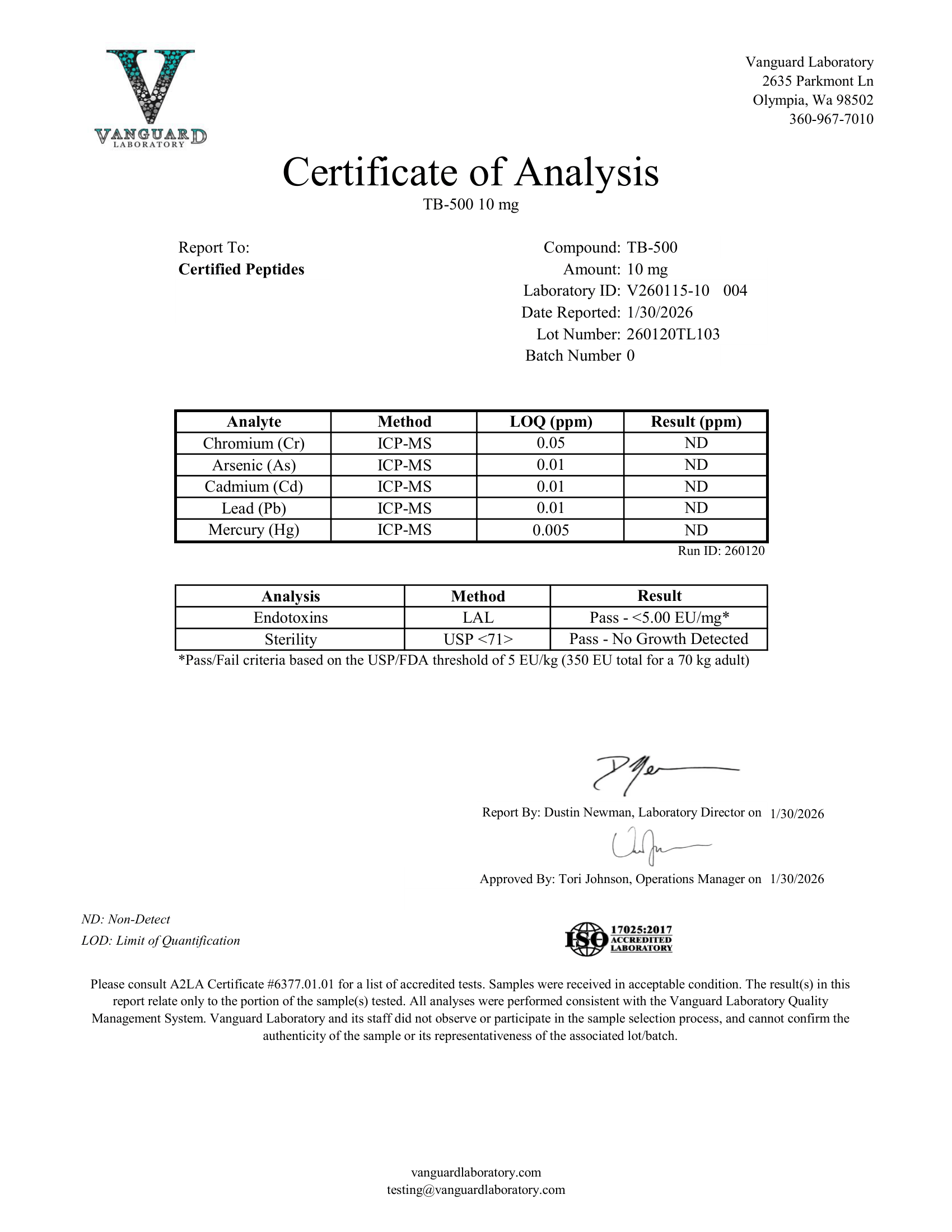 TB 500 10MG Contaminant