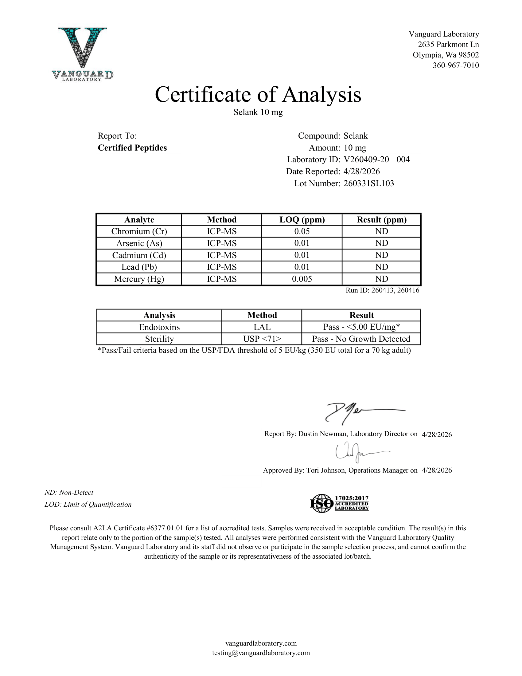 SELANK 10MG Contaminant